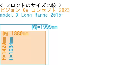 #ビジョン Qe コンセプト 2023 + model X Long Range 2015-